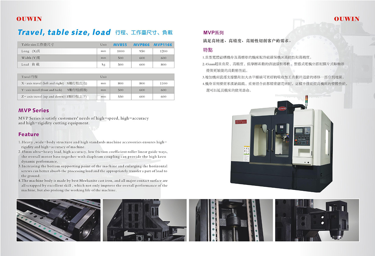 CNC Milling Machine