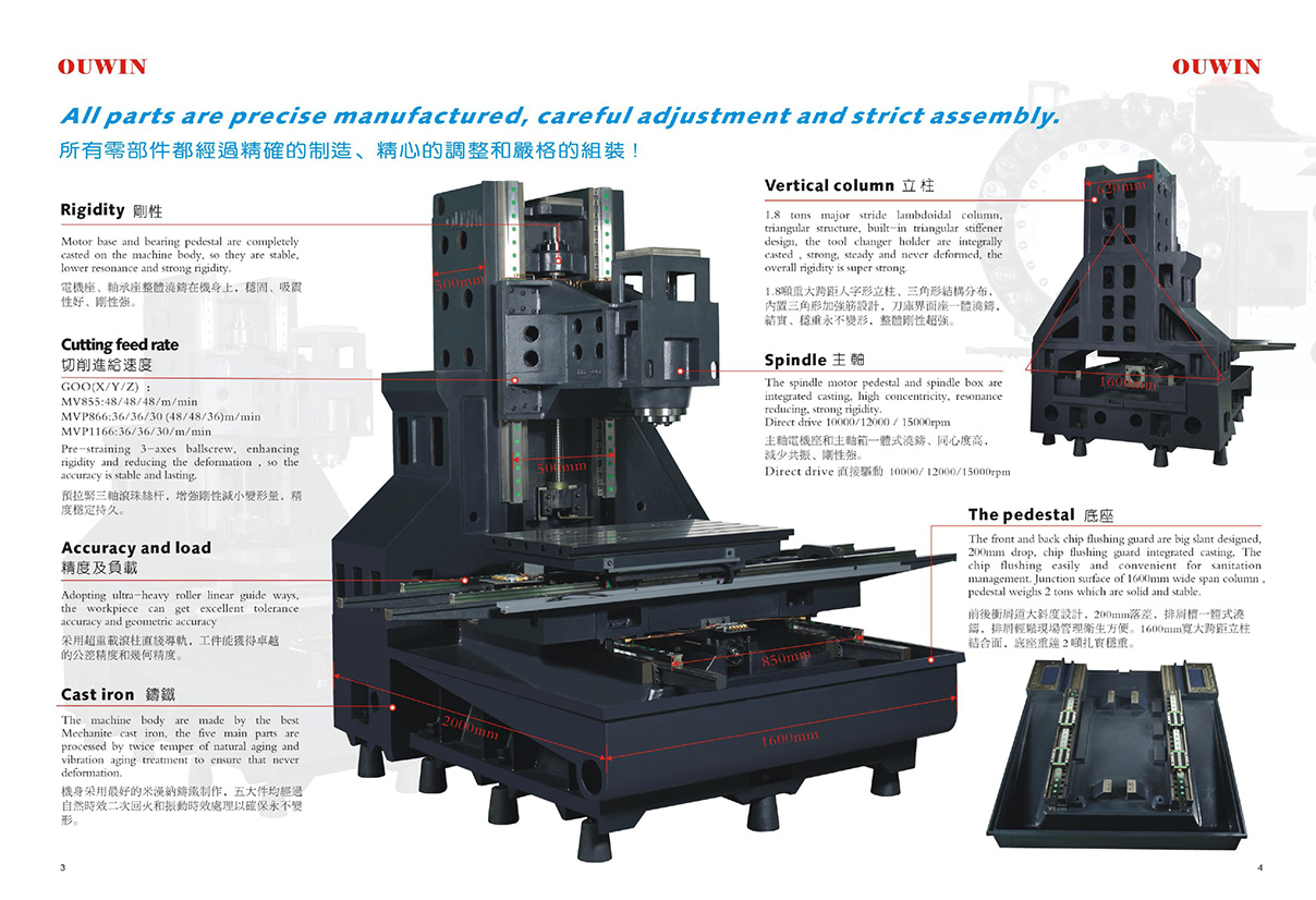 CNC Milling Machine2